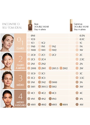 Corretivo Líquido de Longa Duração Double Wear