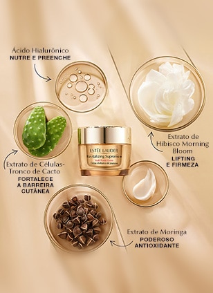 Hidratante Antirrugas Revitalizing Supreme+ Pele Seca